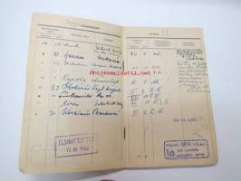 Vieno Annikki Miettinen (os. Sikanen) -Helsingin yliopsto - Historiallis-kielitieteellinen -opintokirja  nr 1249, 6.10.1952