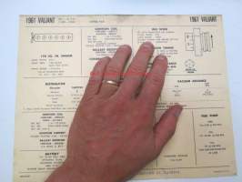 Valiant RV1 - 6-cyl., V100-V200 Hyper Pak 1961 Data sheet / Sun Electric Corporation -säätöarvot taulukko