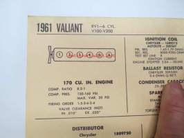 Valiant RV1 - 6-cyl., V100-V200 1961 Data sheet / Sun Electric Corporation -säätöarvot taulukko