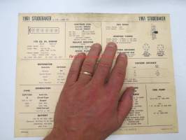 Studebaker 6-cyl. Lark VI 1961 Data sheet / Sun Electric Corporation -säätöarvot taulukko