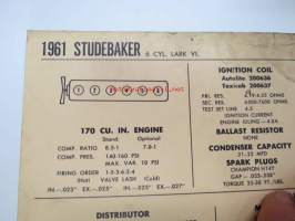 Studebaker 6-cyl. Lark VI 1961 Data sheet / Sun Electric Corporation -säätöarvot taulukko