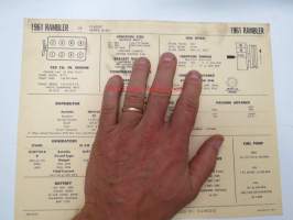 Rambler V8 Classic, series 6120 1961 Data sheet / Sun Electric Corporation -säätöarvot taulukko