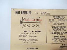 Rambler V8 Classic, series 6120 1961 Data sheet / Sun Electric Corporation -säätöarvot taulukko