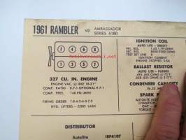 Rambler V8 Ambassador, Series 6180 1961 Data sheet / Sun Electric Corporation -säätöarvot taulukko