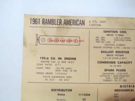 Rambler American 6 cyl. OHV, Custom 1961 Data sheet / Sun Electric Corporation -säätöarvot taulukko
