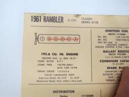 Rambler American 6 cyl. Classic, Series 6110 Data sheet / Sun Electric Corporation -säätöarvot taulukko