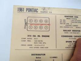 Pontiac Tempest V-8 1961 Data sheet / Sun Electric Corporation -säätöarvot taulukko