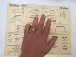 Mercury Meteor 600, Meteor 800, Monterey V8 1961 Data sheet / Sun Electric Corporation -säätöarvot taulukko