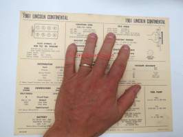 Lincoln Continental 1961 Data sheet / Sun Electric Corporation -säätöarvot taulukko