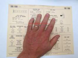 Ford 6 cyl. 1961 Data sheet / Sun Electric Corporation -säätöarvot taulukko