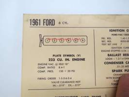 Ford 6 cyl. 1961 Data sheet / Sun Electric Corporation -säätöarvot taulukko