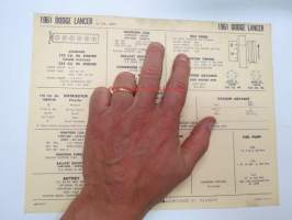 Dodge Lancer 6 cyl.-RW1 1961 Data sheet / Sun Electric Corporation -säätöarvot taulukko