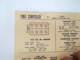 Chrysler RC4, C300G, C300G W/Power Pak 1961 Data sheet / Sun Electric Corporation -säätöarvot taulukko