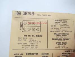 Chrysler New Yorker RC3 1961 Data sheet / Sun Electric Corporation -säätöarvot taulukko