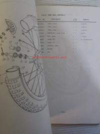 Suzuki RM125 (M-S-A-B) Parts Catalogue mootoripyörä -varaosaluettelo