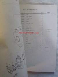 Suzuki RM125 (M-S-A-B) Parts Catalogue mootoripyörä -varaosaluettelo