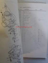 Suzuki RM125 (M-S-A-B) Parts Catalogue mootoripyörä -varaosaluettelo