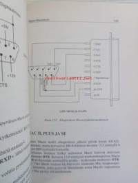 V.24/RS-232 kytkennät
