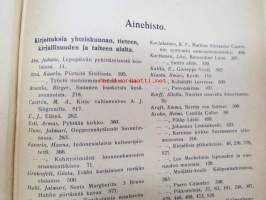 Otava - Kuvallinen kuukauslehti 1913 -sidottu vuosikerta, sisältää runsaasti mielenkiintoisia artikkeleita eri aihepiireistä, painokuvia, kannet sidottu tässä