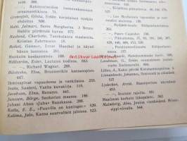 Otava - Kuvallinen kuukauslehti 1913 -sidottu vuosikerta, sisältää runsaasti mielenkiintoisia artikkeleita eri aihepiireistä, painokuvia, kannet sidottu tässä