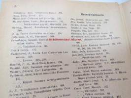 Otava - Kuvallinen kuukauslehti 1913 -sidottu vuosikerta, sisältää runsaasti mielenkiintoisia artikkeleita eri aihepiireistä, painokuvia, kannet sidottu tässä