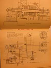 Höyrytekniikkaa : Gustaf de Laval´in syntymän satavuotismuiston johdosta julk. Aktieblaget De Lavals ångturbin toukokuussa 1945 +liitteet