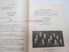 Pargas svenska samskola - Läsåret 1935-1936 Redogörelse + elevförteckning