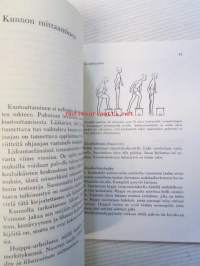 Nuorten peruskuntoharjoittelu - liikunnan aakkosia 3
