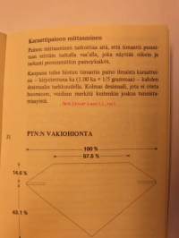 Timantti: puhtaus, väri, karaattipaino, hionta