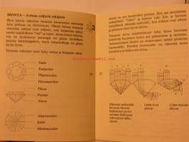 Timantti: puhtaus, väri, karaattipaino, hionta