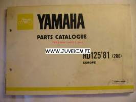 Yamaha RD125&#039;81 (2R6) -luettelo