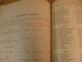 Helsingin yliopisto - syyslukukausi 1929