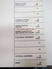 Scania DS 14 Industrimotorer - Industrial engines - Reservdelskatalog - Spare Parts list -varaosaluettelo