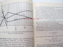 Höyrykattilat ja -koneet