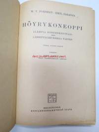 Höyrykoneoppi - Lyhyempi laitos - Alempia koneenkäyttäjä- sekä lämmittäjäkursseja varten