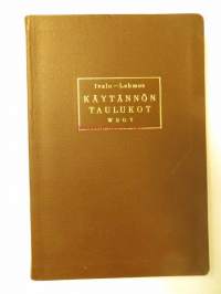 Käytännön taulukot- taulukoita mittaamisen ja laskemisen avuksi