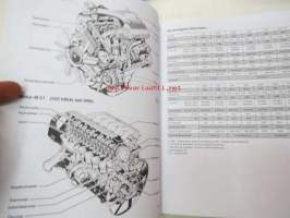 BMW 5er Reihe Limousinen von 9/87 bis 7/95 - touring von 9/91 bis 1/ 86 - So wird&amp;#180;s gemacht - Pflegen, Warten, Reparieren -BMW 500-sarjan hhuolto-ohjekirja,