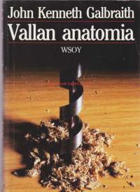 Vallan anatomia