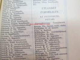 Tursitföreningen i Finland Årsbok 1910 Suomen Matkailijayhdistys Vuosikirja