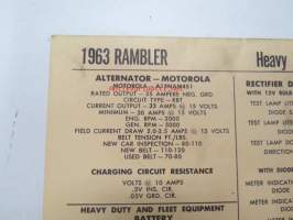 Rambler Heavy Duty and Fleet Equipment 1963 Data sheet / Sun Electric Corporation -säätöarvot taulukko