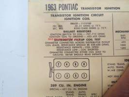 Pontiac Transistor Ignition 1963 Data sheet / Sun Electric Corporation -säätöarvot taulukko