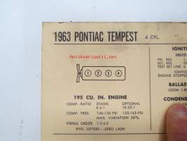 Pontiac Tempest 4 cyl. 1963 Data sheet / Sun Electric Corporation -säätöarvot taulukko