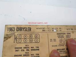 Chrysler Newport - TC1 361 cu. in, 300 - TC2 383 cu. in. W/2 BBL. Carb. 1963 Data sheet / Sun Electric Corporation -säätöarvot taulukko