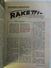 Harrastelija 1948 nr 1, sis. mm. Radiotutka, Siipiopasteet, Keskipakosäätäjä, Opettele sähköttämään.