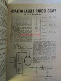 Harrastelija 1948 nr 1, sis. mm. Radiotutka, Siipiopasteet, Keskipakosäätäjä, Opettele sähköttämään.