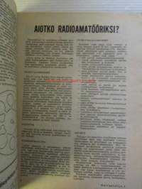 Harrastelija 1948 nr 1, sis. mm. Radiotutka, Siipiopasteet, Keskipakosäätäjä, Opettele sähköttämään.