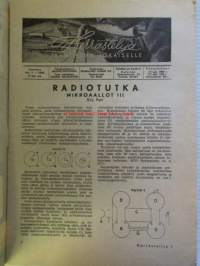 Harrastelija 1948 nr 1, sis. mm. Radiotutka, Siipiopasteet, Keskipakosäätäjä, Opettele sähköttämään.