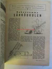 Harrastelija 1948 nr 2, sis. mm. Radiotutka, Siipiopasteet II, Sähköukule, Sähkölukko, Kuukauden malliauto, ym.