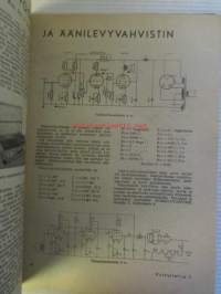 Harrastelija 1948 nr 3, Ranskan valtionrautateiden veturityypeistä, Airspeed As 65 Consul piirros, Kuukauden malliauto Volkswagen type II, ym.