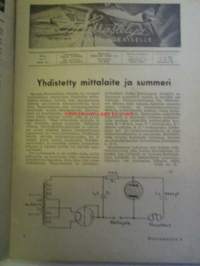 Harrastelija 1948 nr 8, sis. mm. Hudson Super Six Club Coupe, Kuukauden mallikone Grumman FM2 Wildcat VI, Pienoisrautatiet, Hiilimikrofoni kytkentä, ym.